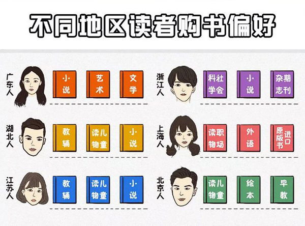 �?018�q�中国�h��M��报告�? width=