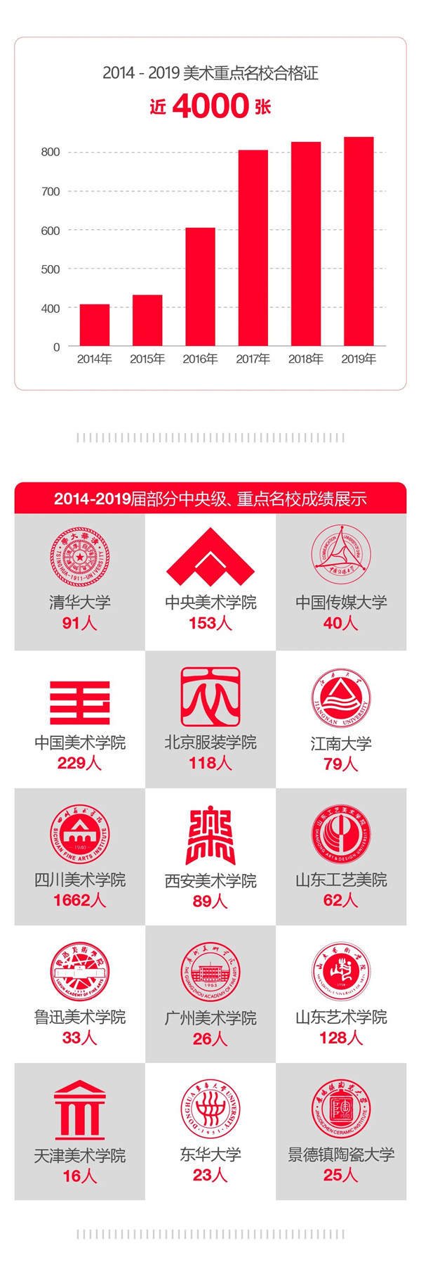 �����集�? /> 
</p>
<p style=